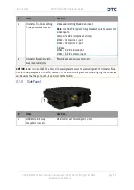 Preview for 33 page of DTC SOL7BNTX User Manual