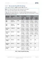 Preview for 94 page of DTC SOL7BNTX User Manual