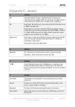 Preview for 120 page of DTC SOL7BNTX User Manual