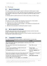 Preview for 2 page of DTC SOL8SDR Series Hardware Manual