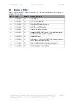 Preview for 4 page of DTC SOL8SDR Series Hardware Manual