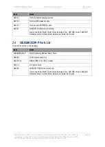 Preview for 12 page of DTC SOL8SDR Series Hardware Manual