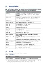 Preview for 13 page of DTC SOL8SDR Series Hardware Manual