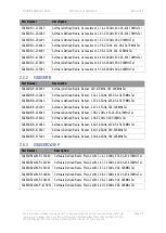 Preview for 14 page of DTC SOL8SDR Series Hardware Manual