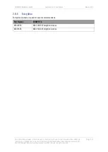 Preview for 17 page of DTC SOL8SDR Series Hardware Manual