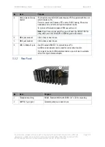 Preview for 19 page of DTC SOL8SDR Series Hardware Manual