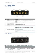 Preview for 20 page of DTC SOL8SDR Series Hardware Manual