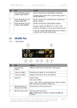 Preview for 21 page of DTC SOL8SDR Series Hardware Manual