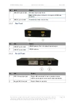 Preview for 22 page of DTC SOL8SDR Series Hardware Manual