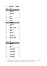 Preview for 26 page of DTC SOL8SDR Series Hardware Manual