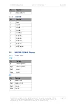 Preview for 27 page of DTC SOL8SDR Series Hardware Manual