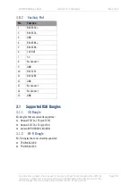 Preview for 28 page of DTC SOL8SDR Series Hardware Manual