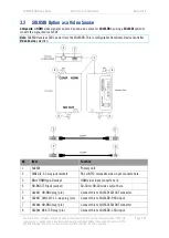 Preview for 29 page of DTC SOL8SDR Series Hardware Manual