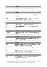 Preview for 49 page of DTC SOL8SDR Series Hardware Manual