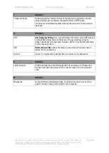 Preview for 51 page of DTC SOL8SDR Series Hardware Manual