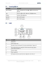 Предварительный просмотр 10 страницы DTC SOLO7 Series User Manual