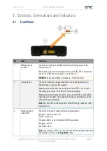 Предварительный просмотр 11 страницы DTC SOLO7 Series User Manual