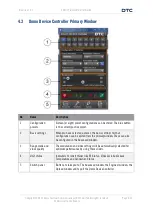 Предварительный просмотр 16 страницы DTC SOLO7 Series User Manual