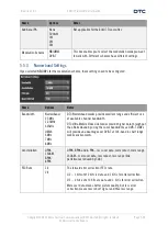 Предварительный просмотр 28 страницы DTC SOLO7 Series User Manual