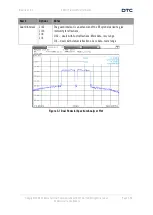 Предварительный просмотр 30 страницы DTC SOLO7 Series User Manual