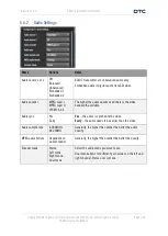 Предварительный просмотр 32 страницы DTC SOLO7 Series User Manual