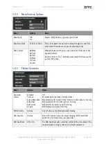 Предварительный просмотр 38 страницы DTC SOLO7 Series User Manual