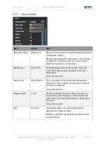 Предварительный просмотр 39 страницы DTC SOLO7 Series User Manual