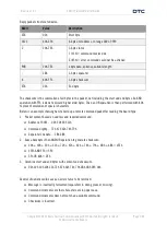 Предварительный просмотр 50 страницы DTC SOLO7 Series User Manual