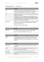 Предварительный просмотр 69 страницы DTC SOLO7 Series User Manual