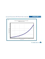 Предварительный просмотр 29 страницы DTC VBL-250 Manual