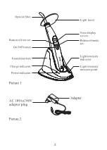 Preview for 4 page of DTE Lux E Instruction Manual