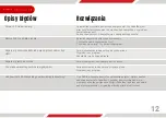 Preview for 12 page of DTE PedalBox Manual