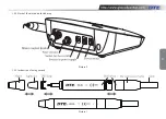 Предварительный просмотр 5 страницы DTE S6 LED Instruction Manual