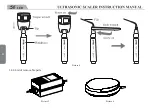 Preview for 6 page of DTE S6 LED Instruction Manual