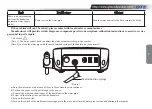 Предварительный просмотр 11 страницы DTE S6 LED Instruction Manual