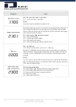 Preview for 10 page of dtec CONTROL V7E Operation Manual