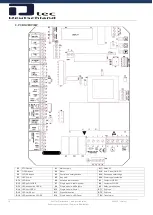 Предварительный просмотр 18 страницы dtec CONTROL V7E Operation Manual