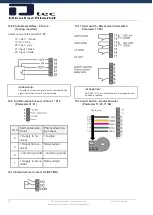 Предварительный просмотр 20 страницы dtec CONTROL V7E Operation Manual