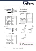 Предварительный просмотр 21 страницы dtec CONTROL V7E Operation Manual