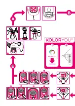 Preview for 2 page of DTF MEDICAL Kitett MINIKIT DUO Instructions For Use Manual