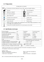 Предварительный просмотр 10 страницы DTF PURENEB AEROSONIC+ Instructions For Use Manual