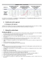 Предварительный просмотр 47 страницы DTF PURENEB AEROSONIC+ Instructions For Use Manual