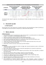 Preview for 55 page of DTF PURENEB AEROSONIC+ Instructions For Use Manual