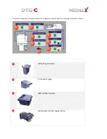 Preview for 17 page of DTG-C Model X Service Manual