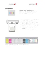 Предварительный просмотр 28 страницы DTG-C Model X Service Manual