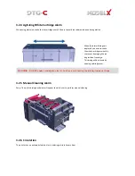 Предварительный просмотр 31 страницы DTG-C Model X Service Manual