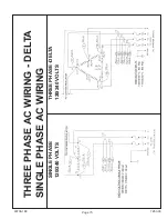 Предварительный просмотр 17 страницы DTI Dyna Technology Winco PSS27LS/D Installation And Operation Manual