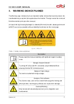 Предварительный просмотр 7 страницы DTI HV-500 User Manual