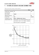 Предварительный просмотр 13 страницы DTI HV-500 User Manual