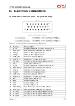 Предварительный просмотр 20 страницы DTI HV-500 User Manual